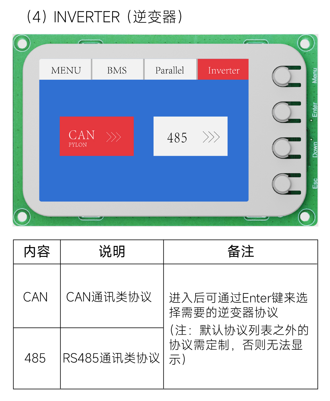 产品图片